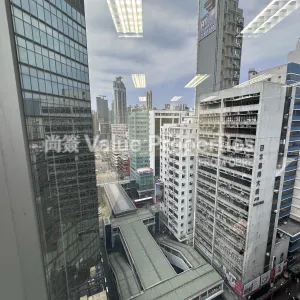 尚簽 Value Properties-properties-168-sai-yeung-choi-street-south-4176-Image-(3)-thumbnail-webp.webp