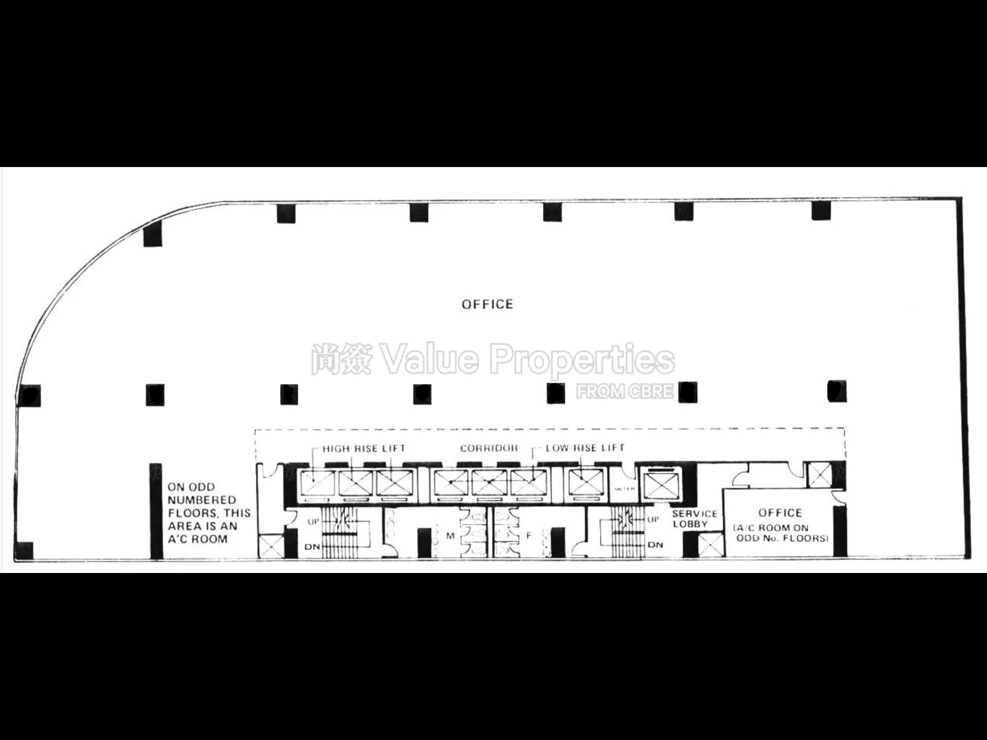 尚簽 Value Properties-building-y-f-life-centre-YF-Life-Centre-watermark.jpg