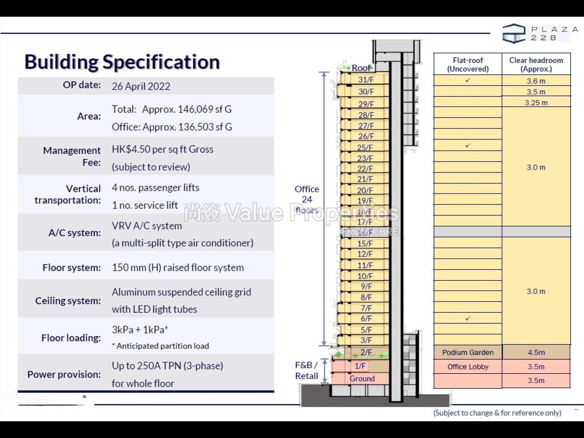 尚簽 Value Properties-property-plaza228-1316-Plaza-228-Spec-watermark.jpg